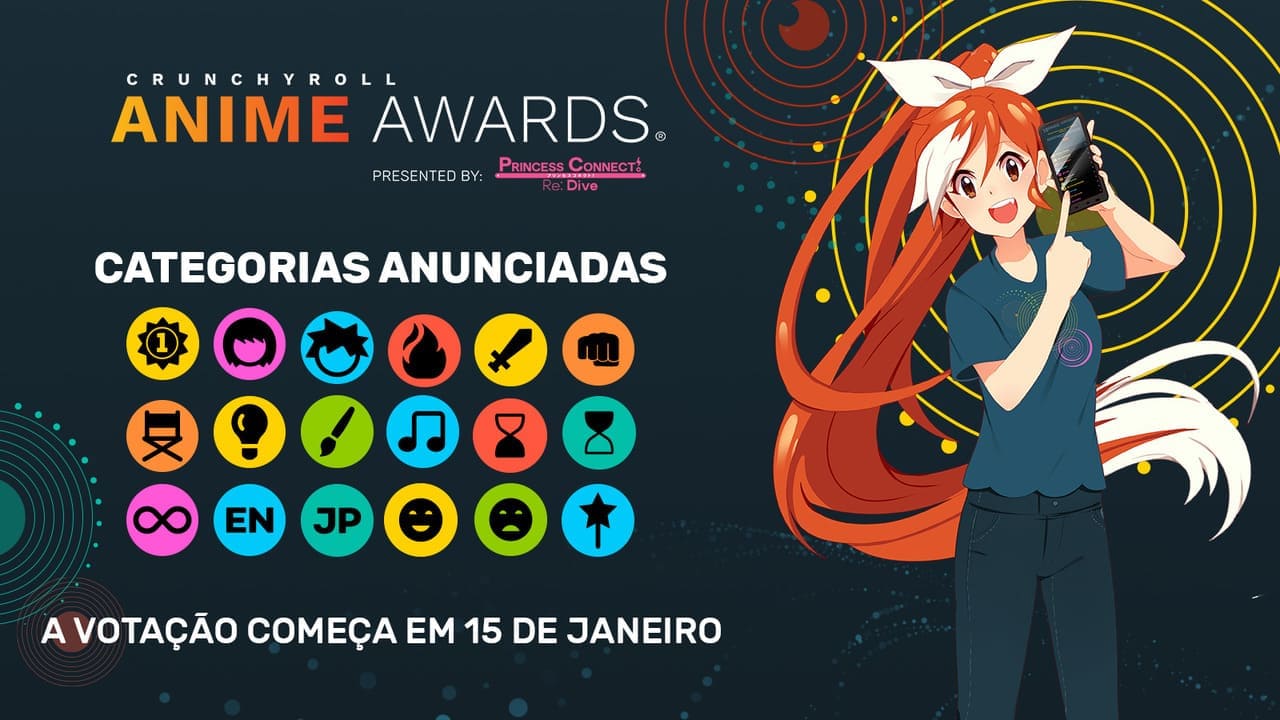 Crunchyroll anuncia os indicados do prêmio Anime Awards 2022