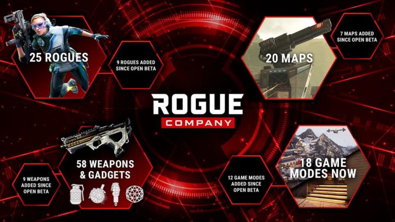 Lançamento oficial de Rogue Company