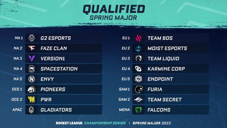 ROCKET LEAGUE Major de Primavera