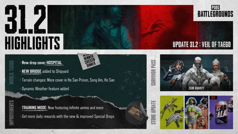 Atualização 31.2 de PUBG BATTLEGROUNDS 