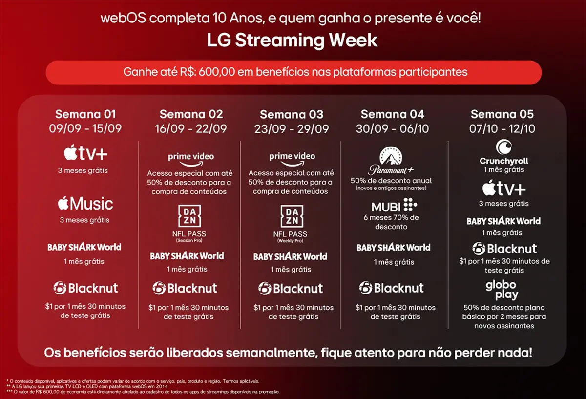 LG Streaming Week