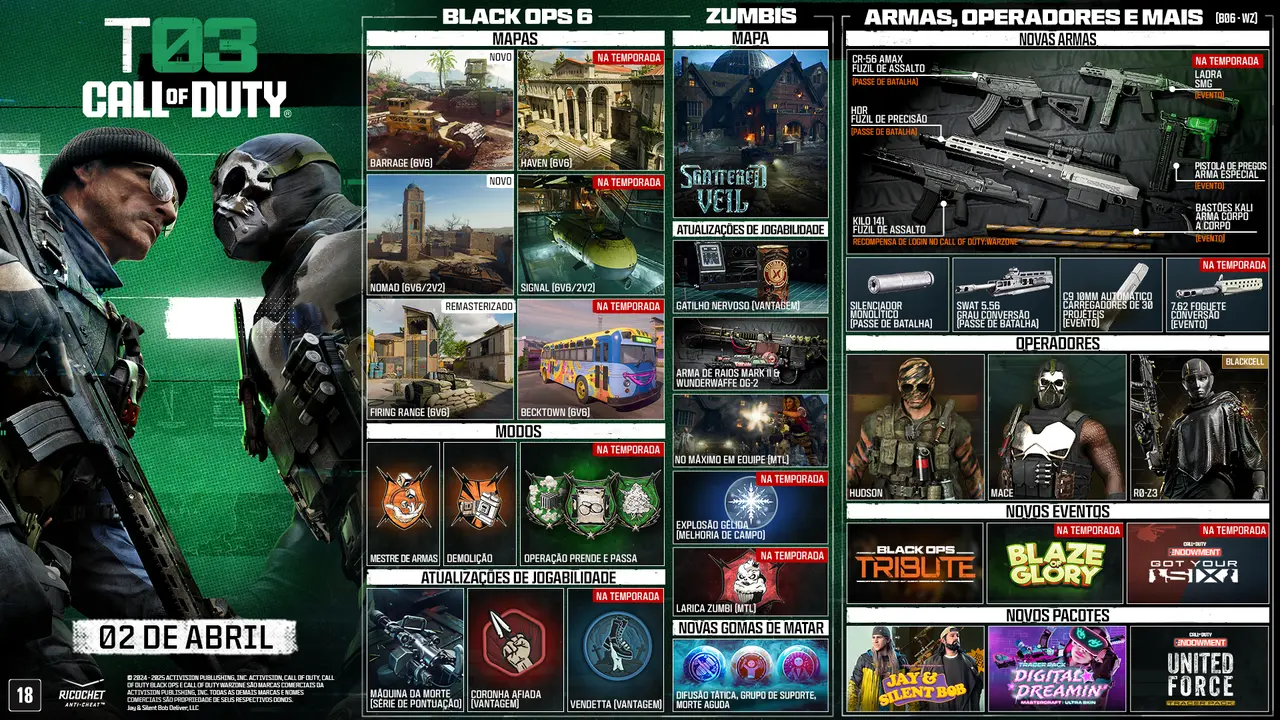 A Temporada 03 de Call of Duty: Black Ops 6 e Warzone chega com novos mapas, armas, o retorno de Verdansk e muito mais. Prepare-se para a ação!