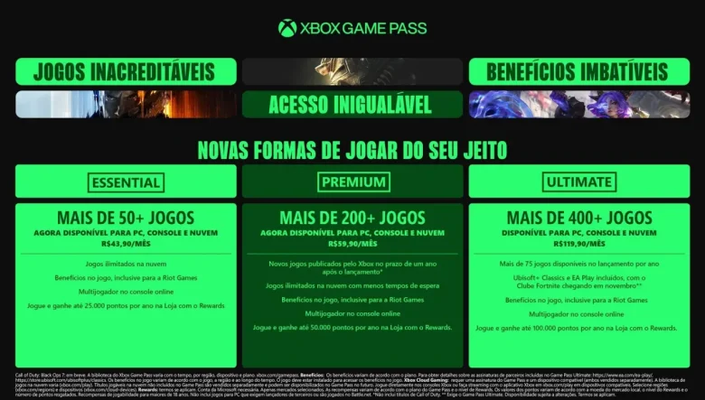 Xbox Game Pass - novos planos